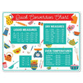 Flexible Cutting Mat with Header - Quick Coversion